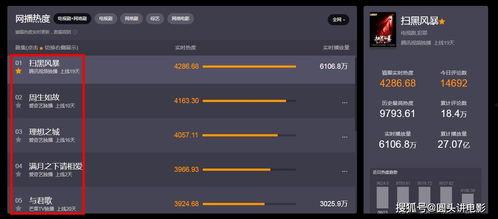五热在线视频播放,畅享热门视频，尽在指尖